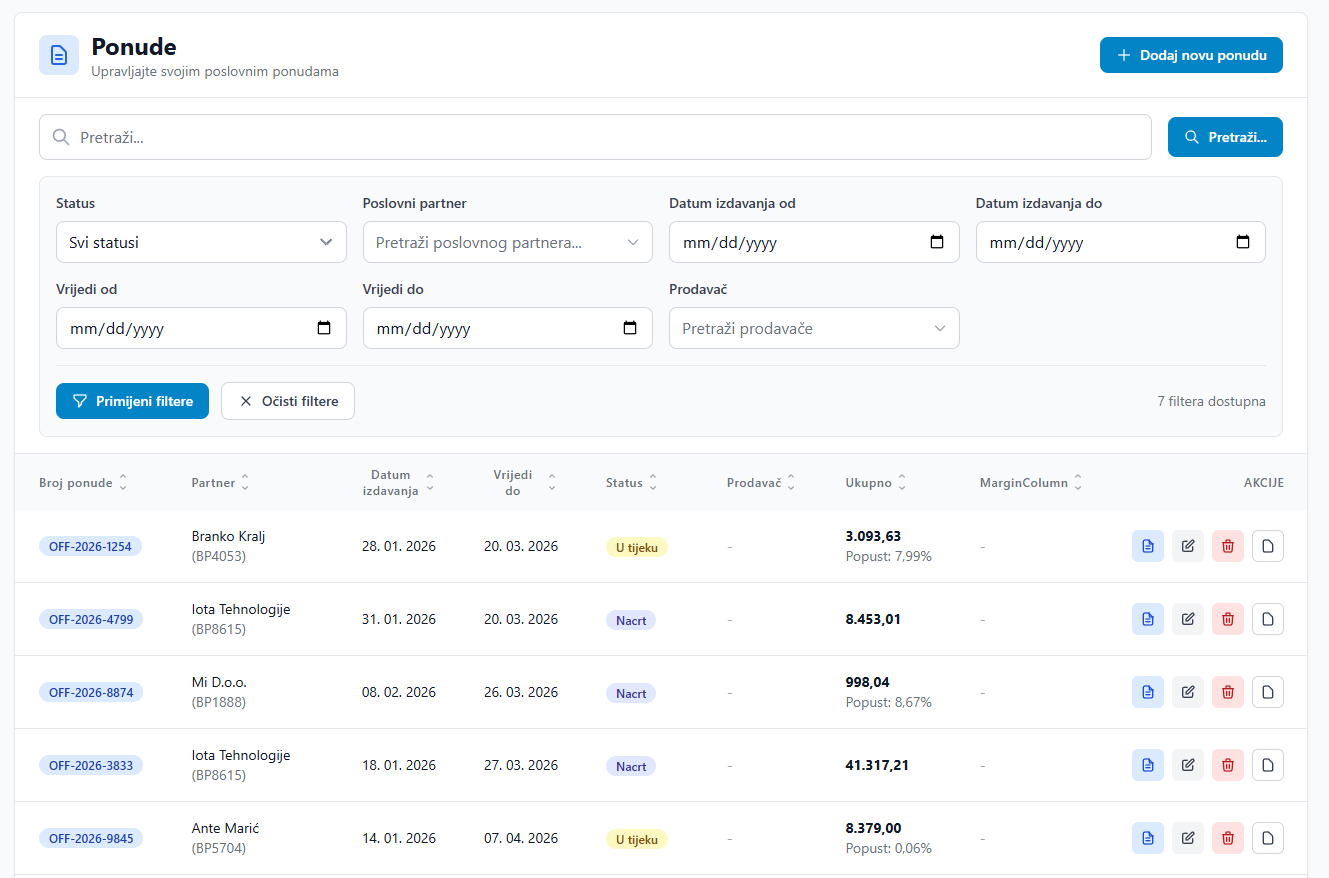 iNTAkt CRM modul s prikazom prodajnog lijevka, ponuda i praćenja kupaca