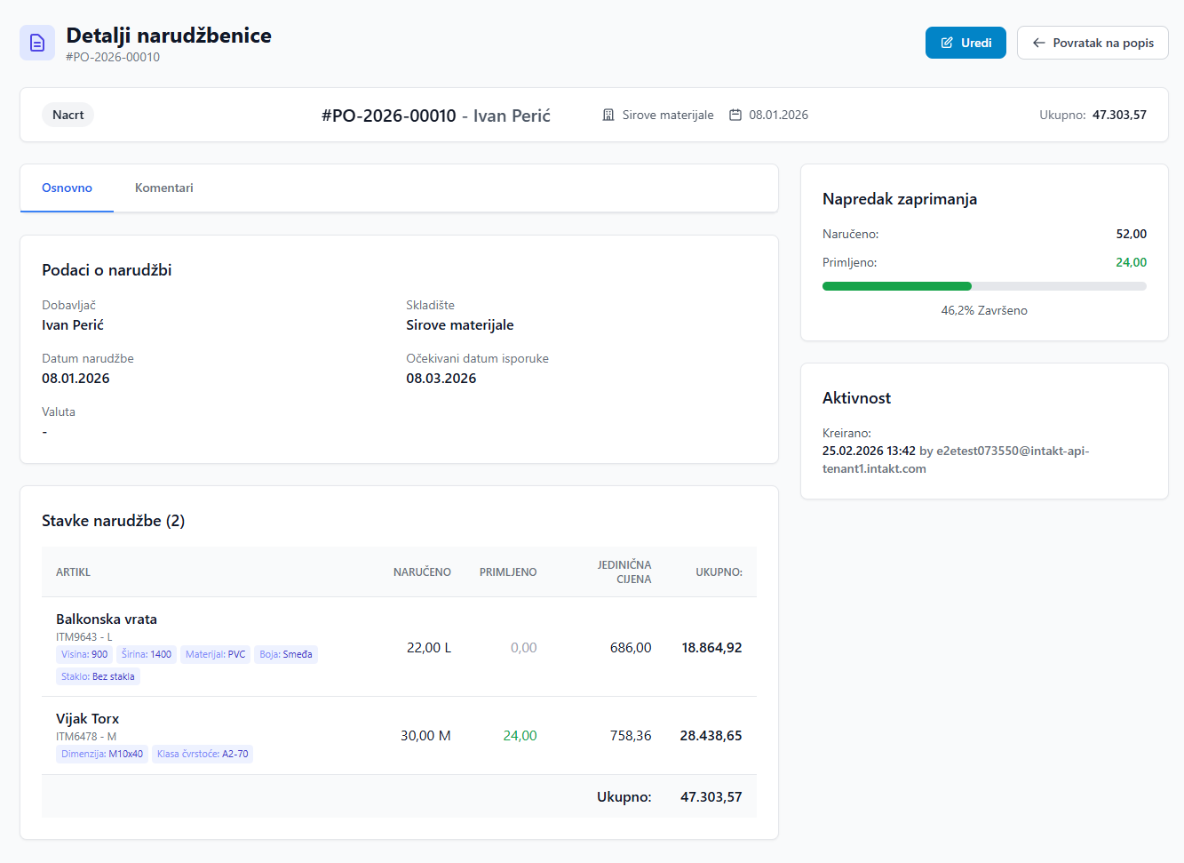 iNTAkt modul nabave s prikazom narudžbenica i tijeka odobrenja