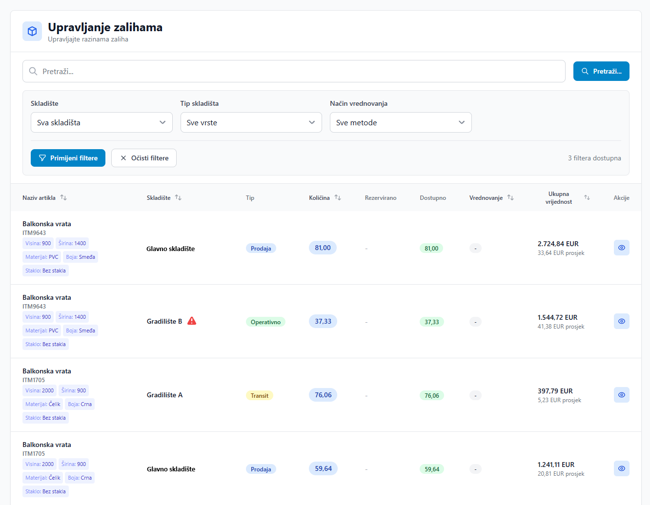 iNTAkt skladišni modul s prikazom zaliha po skladištima u stvarnom vremenu